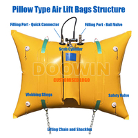 Coussins de flottation pour eaux peu profondes, sacs de levage pneumatiques sous-marins pour le sauvetage et la relutage maritime