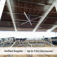Ventilateur de plafond industriel avec système de gestion centralisée et contrôle de l'humidité