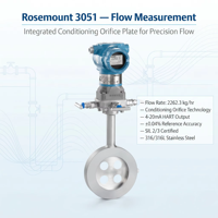 Transmetteur de pression différentielle Rosemount 3051CD 3051TG 3051TA 3051CA HART 4-20mA, instrument de process, en stock