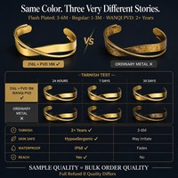 Bracelet jonc ouvert en acier inoxydable plaqué or 18 carats avec croix, personnalisable, prêt à expédier, pour femmes - Vente en gros