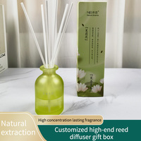 Flacon diffuseur d'arôme vide avec logo personnalisé Flacon diffuseur d'aromathérapie Bâtonnets de parfum d'aromathérapie de luxe