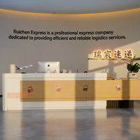 RCEX, Servicio de Logística Confiable de China a Países Europeos, Socio de FedEx, UPS y DHL
