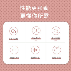 <b>Electric</b> <b>Toothbrush</b> Sonic Soft Bristle Rechargeable IPX7 Waterproof Long Lasting Cleaning For Adults - Product Image 2