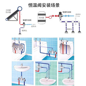 Robinet thermostatique Flola en laiton à 1 poignée pour chauffe-eau solaire, vanne de régulation de température pour bain et douche - Product Image 5