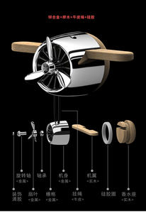 Meilleure vente de <span class=keywords><strong>d</strong></span>ésodorisant de voiture, fabrication de <span class=keywords><strong>d</strong></span>ésodorisant <span class=keywords><strong>d</strong></span>'<span class=keywords><strong>air</strong></span> suspendu, vente en gros de <span class=keywords><strong>d</strong></span>ésodorisant de voiture personnalisé - Product Image 6