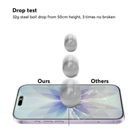 Protection d'écran en verre trempé anti-lumière bleue à 80 % pour iPhone 17 Pro