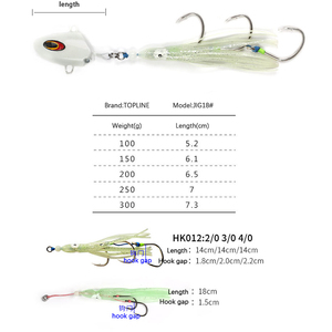 100g-300g Bullet Metal <strong>Jig</strong> Head Squid Assist Hooks Sinking Jigging Lure Bottomship Marlin - Product Image 5