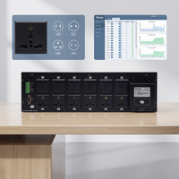Thinuna SP-6212E II Dispositivo Periférico de Audio, Equipo de Sonido Profesional, Sistema de Sonido de 12 Canales, Unidad de Distribución de Energía (PDU)