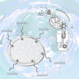 Disco BIO AMEZCUA personalizzato 2 <span class=keywords><strong>Quantum</strong></span> bio energy DISC, bio disc 2 energy bio glass alpha spin con ioni negativi 2500-3000cc - Product Image 6