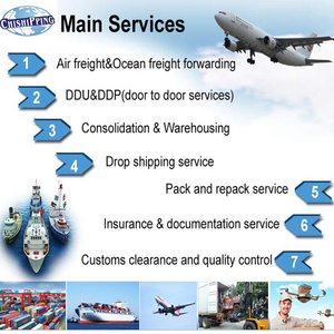 Calculateur de fret maritime et tarifs CBM | Transitaire maritime pour conteneurs LCL/FCL de Chine vers les Philippines, le Vietnam, l'Indonésie, le <span class=keywords><strong>Sri</strong></span> <span class=keywords><strong>Lanka</strong></span> - Product Image 6