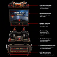 Nouvelle Sortie Infernd Rush : Machine d'Arcade de Tir Interactive à Deux Joueurs, Marque YOUPINHUI, Métal Lumineux, Fonctionnant à la Pièce
