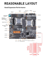Placa Base HUANANZHI X10X99-16D Compatible con Memoria de Servidor, Placa Base E-ATX, Nuevo Producto, RAM Máxima de 1024 GB para PC