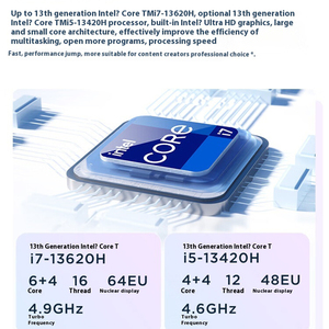 คอมพิวเตอร์ตั้งโต๊ะออลอินวัน Thinkcentre YangTian S660 ขนาด 23.8 นิ้ว สำหรับสำนักงาน ใช้ Intel Core I5-13420H แรม 16GB  ฮาร์ดดิสก์ SSD 512GB/1TB - Product Image 3