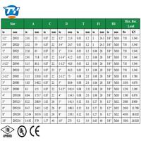 Support de tuyau UTT40 multi-tailles, composant en acier galvanisé pour tuyau de circulation d'arrosage d'usine de 1/2 à 12 pouces