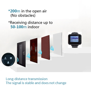 Kablosuz kol saati alıcı restoran sayfası Fast <span class=keywords><strong>Food</strong></span> garson çağrı sistemi 433MHz restoran ekipmanları - Product Image 2