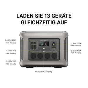 ALLPOWERS Backup Battery Pack Portable Power Station R2500 2016Wh <b>Solar</b> <b>Generator</b> With 5000W AC Outlet 240v Ac <b>Solar</b> <b>Generator</b> A - Product Image 2