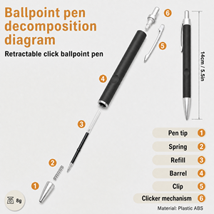 Penna a Sfera in Plastica Soft-Touch Personalizzabile con Logo, Basso MOQ, Inchiostro Nero 1.0mm, Stampa UV, Penna Promozionale BKS LY7165 - Product Image 5
