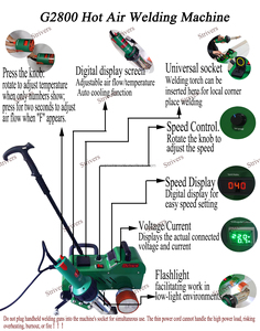 Máy hàn bạt PVC tự động 220V, máy hàn bạt che chắn và băng rôn quảng cáo - Product Image 3
