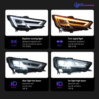Phares avant BBA Car Styling pour Audi A4 B9, projecteur LED, lentille 2017-2020, phares RS4, feux de jour, feux de croisement et de route automatiques