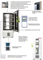 INNOVA Lab -86 Derajat Freezer Vertikal Berkinerja Tinggi dengan Suhu Ultra-Rendah, Kulkas Dua Pintu dari Baja Tahan Karat yang Tahan Lama