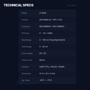 JT-2850 <span class=keywords><strong>RFID</strong></span> модуль <span class=keywords><strong>UHF</strong></span> считыватель беспроводной Long Range Writer интегрированный старший маленький OEM <span class=keywords><strong>RFID</strong></span> модуль - Product Image 5