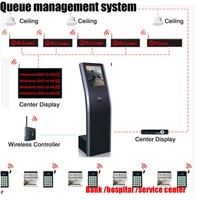 Système de gestion de la queue, machine à coudre d'usine, avec réseau WiFi puissant et écran tactile lcd