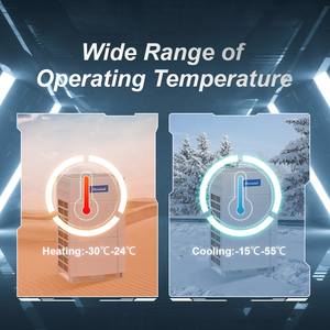 Sistema di climatizzazione commerciale Gree GMV6 VRV VRF HVAC, unità fan coil per condizionatore d'aria centralizzato, Wi-Fi, multizona, split AC - Product Image 2