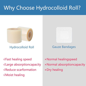 Rollo <span class=keywords><strong>de</strong></span> Apósito <span class=keywords><strong>de</strong></span> Gel Hidrocoloide para Heridas - <span class=keywords><strong>Piel</strong></span> Artificial Absorbente para una Curación Húmeda. - Product Image 3