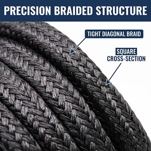 Guarnizione in Fibra di Ramiè Lubrificata con PTFE Resistente all'Acqua Marina per Sigillatura dell'Albero dell'Elica della Nave - Product Image 3