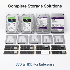    ฮาร์ดดิสก์ SSD M.2 NVMe SATA 3.5 2.5 นิ้ว สำหรับเดสก์ท็อป แล็ปท็อป NAS โซลูชั่นจัดเก็บข้อมูล - Product Image 1