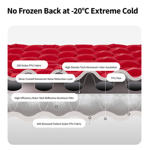 Mobi Garden High-Value campeggio materasso singolo ispessito a prova di umidità <span class=keywords><strong>cuscino</strong></span> d'<span class=keywords><strong>aria</strong></span> gonfia bordo pennacchio di neve fiocco di neve Design - Product Image 4