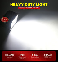Luz de Trabajo LED de Alta Intensidad, 5.5'' de Ancho, Brillante y Resistente, 120W 12000LM 6000K, para Minería, Camiones, Construcción y Agricultura