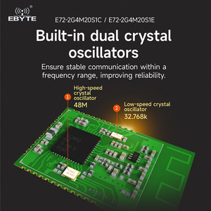 Ebyte ODM E72 Series Wireless System-on-Chip Module Small Size Low Power Consumption 2.4GHz CC2630 CC2640 20dBm UART/IO - Product Image 3