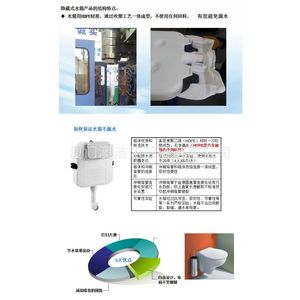 Réservoir de toilettes encastré Aojiele, 8 cm d'épaisseur, en plastique, avec capteur de chasse d'eau, 6L/3L, pour toilettes à la turque - Product Image 4