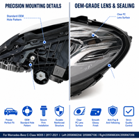 Faro Delantero LED de Estilo Renovado para Mercedes Benz Clase C 2019-2021, OEM 2059066204 2059066304 2059067106