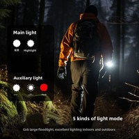 Lampe torche EDC ultra-fine OEM, magnétique, rechargeable par USB-C, LED, format carte, pour extérieur, camping, randonnée, urgence, logo personnalisé
