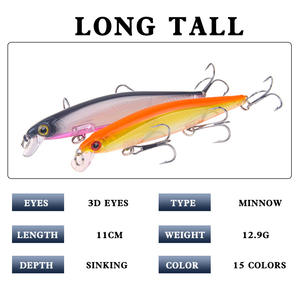 Señuelo de Pesca Minnow de AliExpress, 12.9g, 11cm, Señuelo Artificial de Plástico para Pesca de Lubina en Aguas Medias - Product Image 5