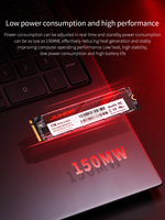 قرص الحالة الصلبة JUHOR عالي السرعة 1 تيرابايت M.2 NVMe Gen3 SSD مدمج لأجهزة اللابتوب والكمبيوتر المكتبي SSD NVMe 3.0