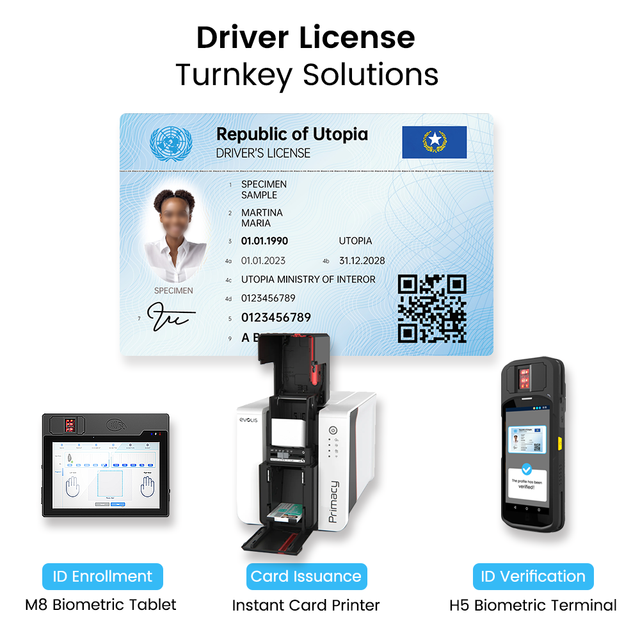 Document Fraud Prevention Counterfeit-Proof End-to-End Encryption Smart Card Printer for Driving License Card