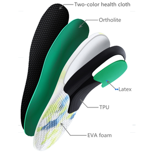 Semelles orthopédiques <span class=keywords><strong>pour</strong></span> chaussures de sport, course à pied, amorti EVA, pieds plats, <span class=keywords><strong>fasciite</strong></span> <span class=keywords><strong>plantaire</strong></span>, soutien de la voûte <span class=keywords><strong>plantaire</strong></span>, semelles en TPU - Product Image 3