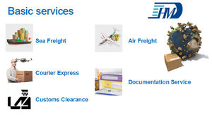 Международный морской экспедитор swwls, морской экспедитор в Австралию, Сидней, Брисбен, Мельбурн, Фримантл - Product Image 6