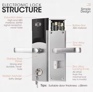 गर्म बिक्री सुरक्षा इलेक्ट्रॉनिक हैंडल डिजिटल टुया टलॉक सिरेमिक इंटेलिगेंटस कॉन वाईफाई फिंगरप्रिंट कीलेस स्मार्ट डोर लॉक - Product Image 5