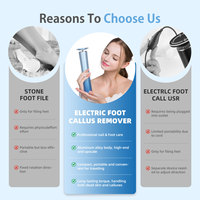 Removedor de Callos Eléctrico Recargable OEM, Lima de Pies Portátil, Herramienta Profesional de Pedicura para el Cuidado de los Pies en Casa