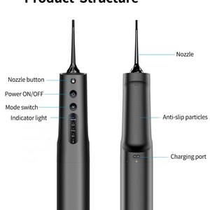 Irrigador Bucal Inalámbrico para Cuidado Dental, Uso Familiar, Hilo Dental de Agua - Product Image 4