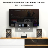 Amplificateur multiroom Rakoit H50 Airplay et Bluetooth 5.0 avec Wi-Fi et puissance de haut-parleur de 30-160W pour l'audio domestique