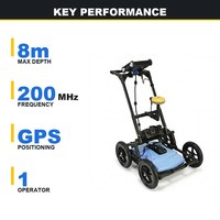 Detector de Radar de Penetración Terrestre Portátil ORIGINAL NUEVO, 8m de Profundidad, Detección de Agua a 5m, Localizador de Tuberías de Acero, Oro y Diamantes, IP66