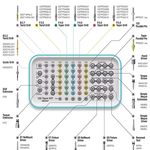 Hoge Kwaliteit Universele Ostam Chirurgische Kit Tandheelkundige Handstuk Roestvrijstalen Apparatuur Implantaat Restauratie Conische Gereedschapskist - Product Image 5
