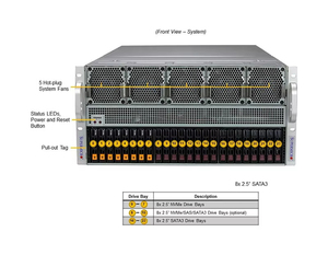 Supermicro Sys-821ge-Tnhr GPU Server 8u Rack <b>for</b> H100 H200 H800 Pcie/Sxm Ai <b>Computer</b> Graphics Card <b>Case</b> Sys-821ge-Tnh - Product Image 4