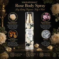 Semprotan Tubuh dan Body Mist Aroma Bunga Buah Tahan Lama Private Label Rose Bath Body Spray dan Body Works Oriental Amber untuk Penggunaan Sehari-hari OEM ODM