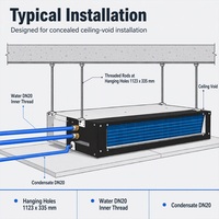 Système CVC à économie d'énergie de conception moderne nouvelle flexibilité de l'unité de ventilo-convecteur hydraulique d'intérieur mince pour le chauffage des applications scolaires